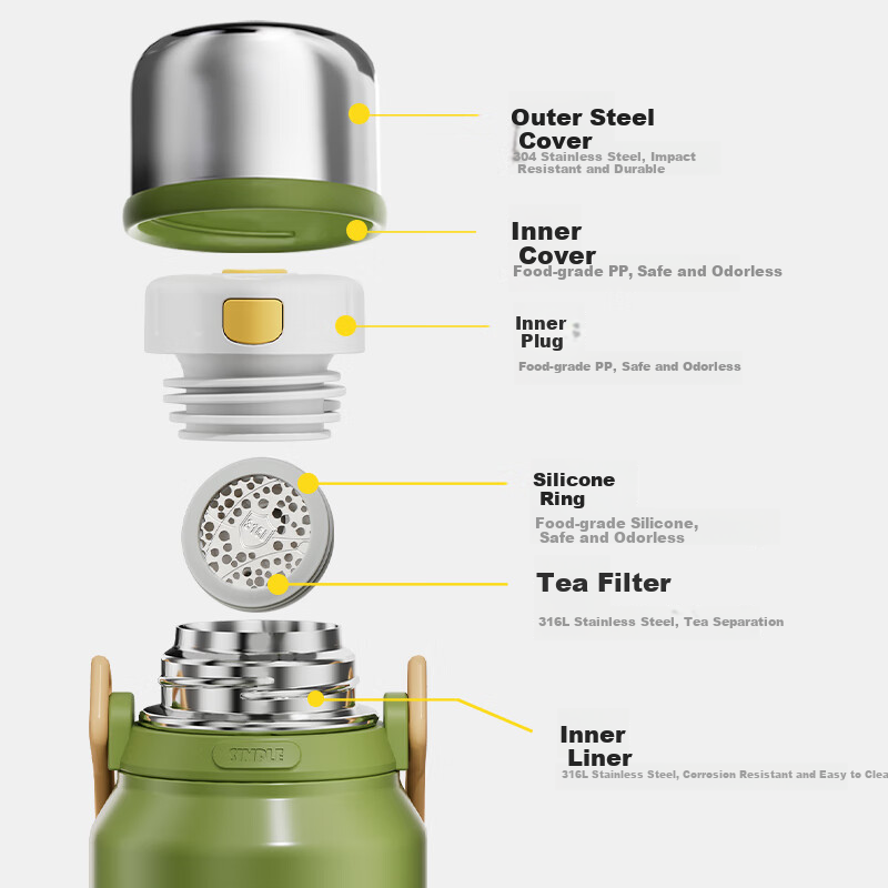 Fuguang Insulated Thermos Large Capacity 316L Men and Women Outdoor Portable Dou...