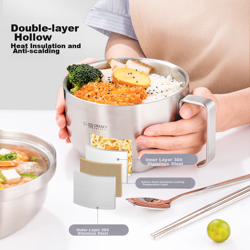 Guangyi 304 Fast Food Bowl, Student And Office Worker Cafeteria Meal, Anti-Scald...