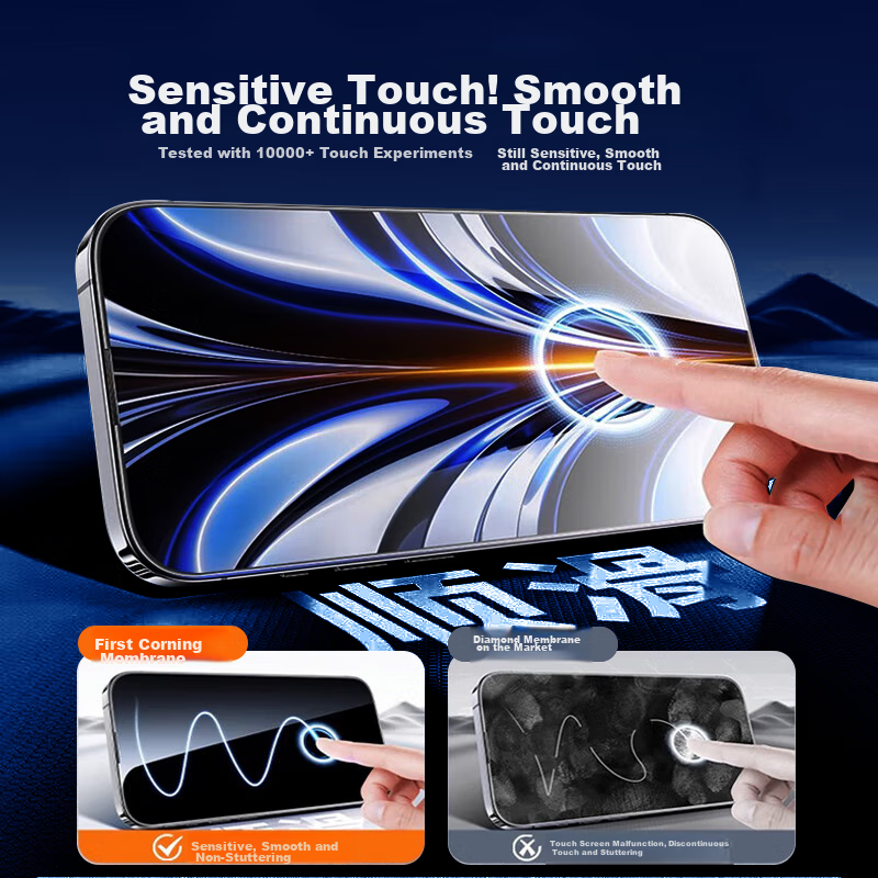 DIVI [Premium 2-Pack] Tempered Glass Screen Protector for Apple IPhone 15, Full...