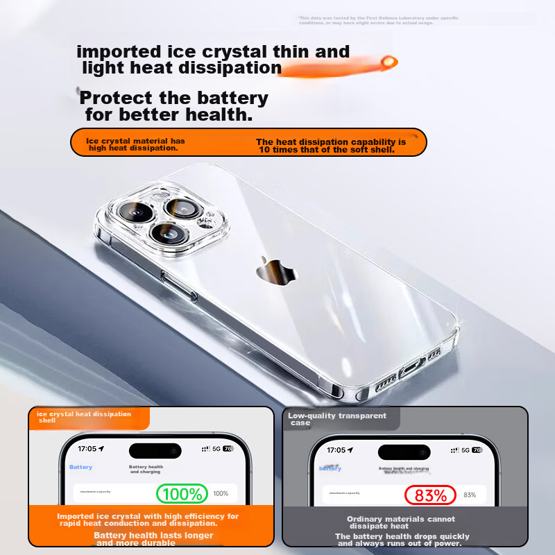 DIVI [Yellowing Compensation] Phone Case for Apple IPhone 15 Pro, Full Lens Prot...