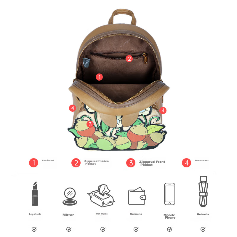 Disney Backpack for Women, Girls' Backpack, Birthday Gift, Women's Handbag Gift...