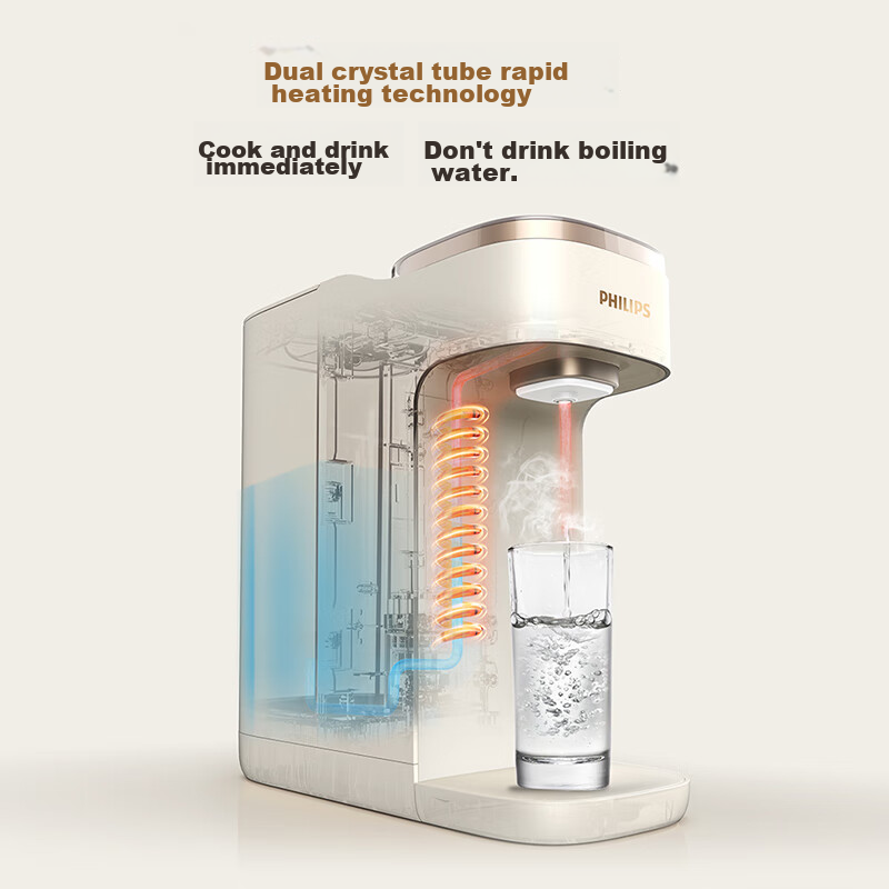 Philips Instant Hot Water Dispenser, Home UV Sterilization, Compact Countertop W...