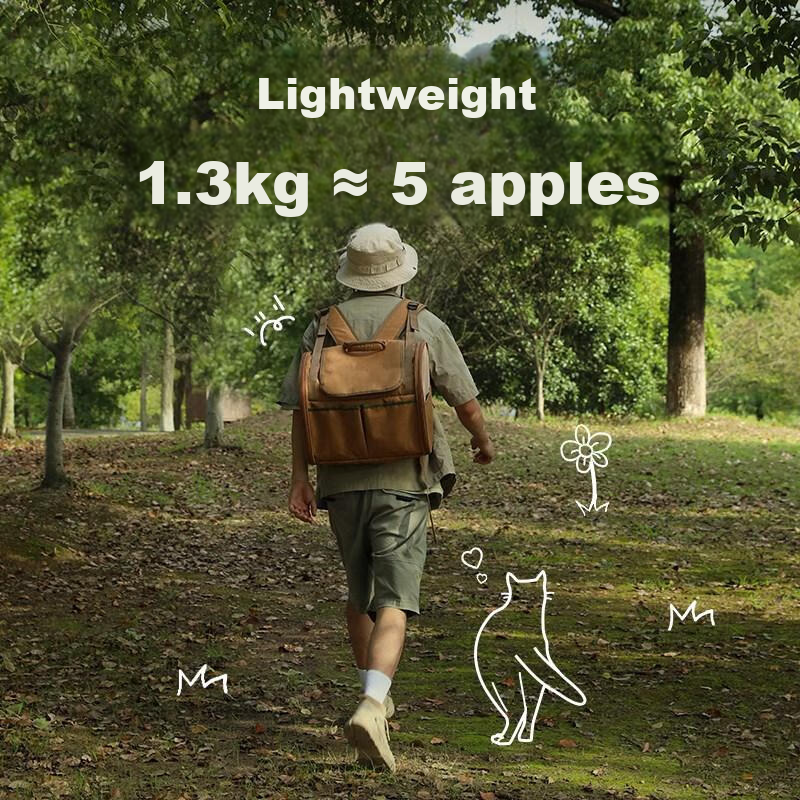 Fukumaru Portable Pet Cat Carrier Backpack, Expandable, Breathable, All-Season,...