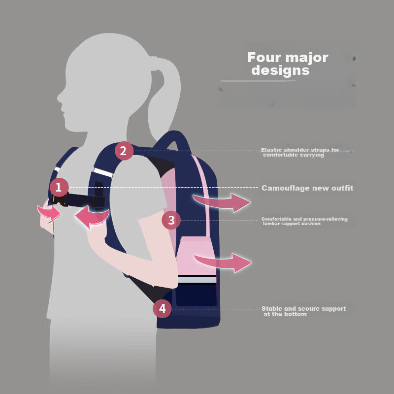 V.NINE British Style Primary School Backpack for Girls Grades 1-3 Sweet Large Ca...