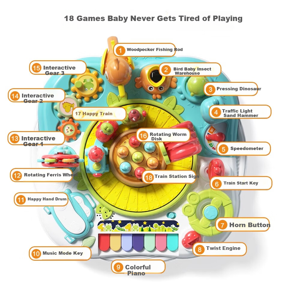 Anby families Children's Multifunctional Game Table Early Education Toy Baby Lea...