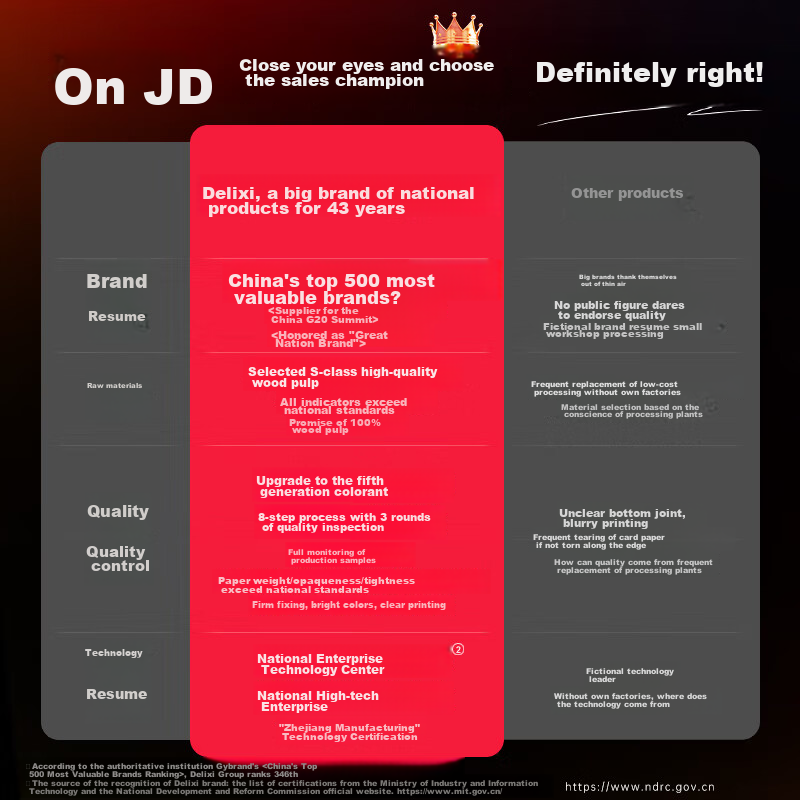 Deli Bering Sea Printing Paper, Three-Part Three-Equal Division Dot Matrix Print...