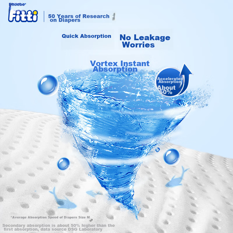 Fibi Fitti Quick-Absorbing Comfortable Pull-Up Diapers XXL45 (15kg And Above), E...