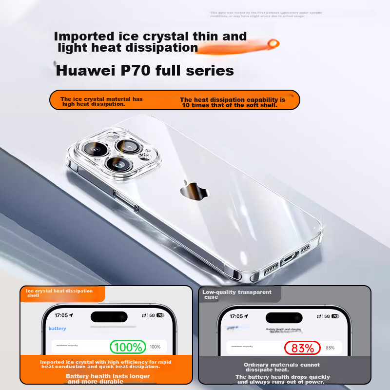 DIVI Phone Case for Apple IPhone 14 Plus, Full Lens Protection, Transparent Ultr...