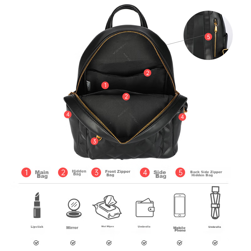 Disney Backpack for Women, Fashionable Teenage Girl Backpack, Small Backpack for...