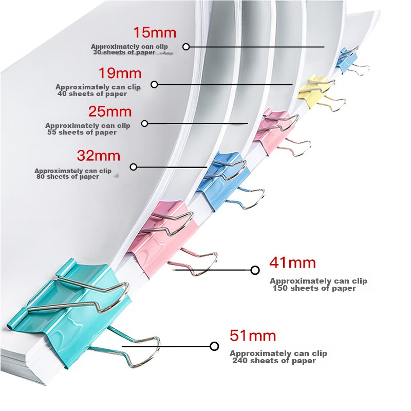 Befon 19mm Small Size Colorful Swallowtail Clip 4266 Metal Iron Clip Long Tail C...