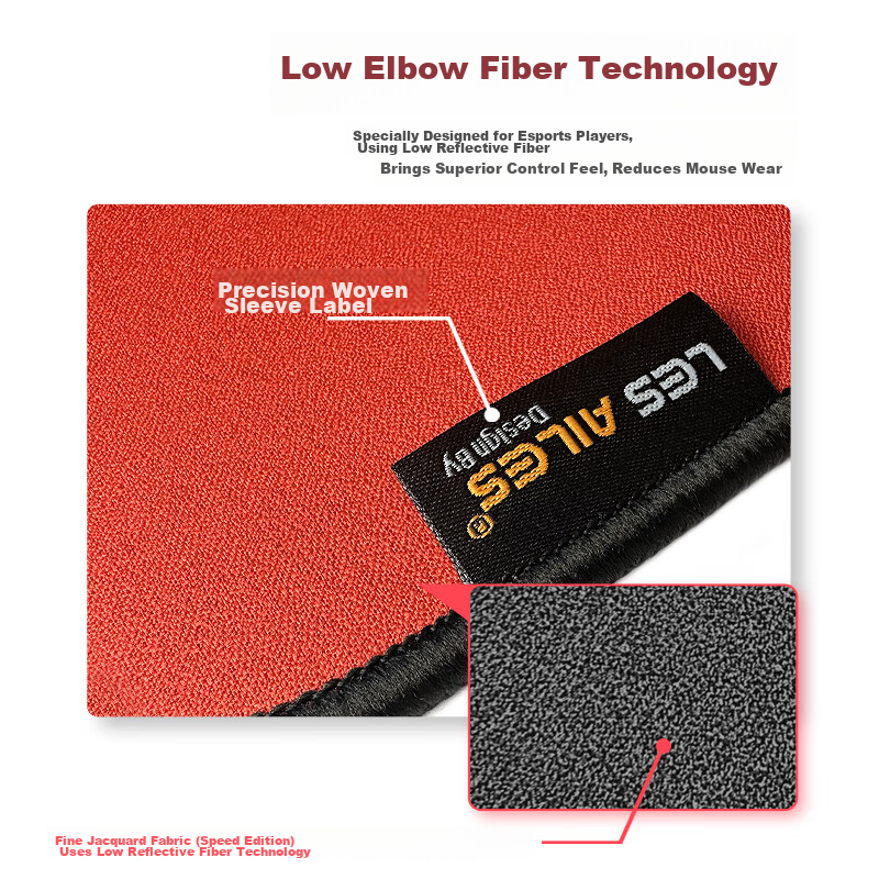 Feidun Gaming Mouse Pad, FPS Smooth Gaming, Special Fine Fiber Computer Desk Pad...