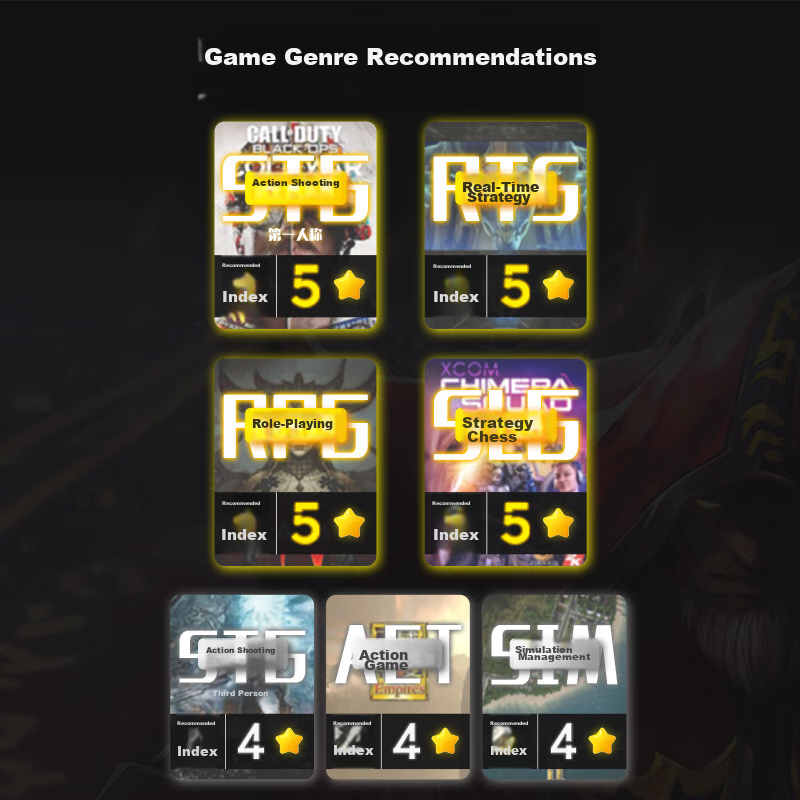 Feidun Gaming Mouse Pad, FPS Smooth Gaming, Special Fine Fiber Computer Desk Pad...