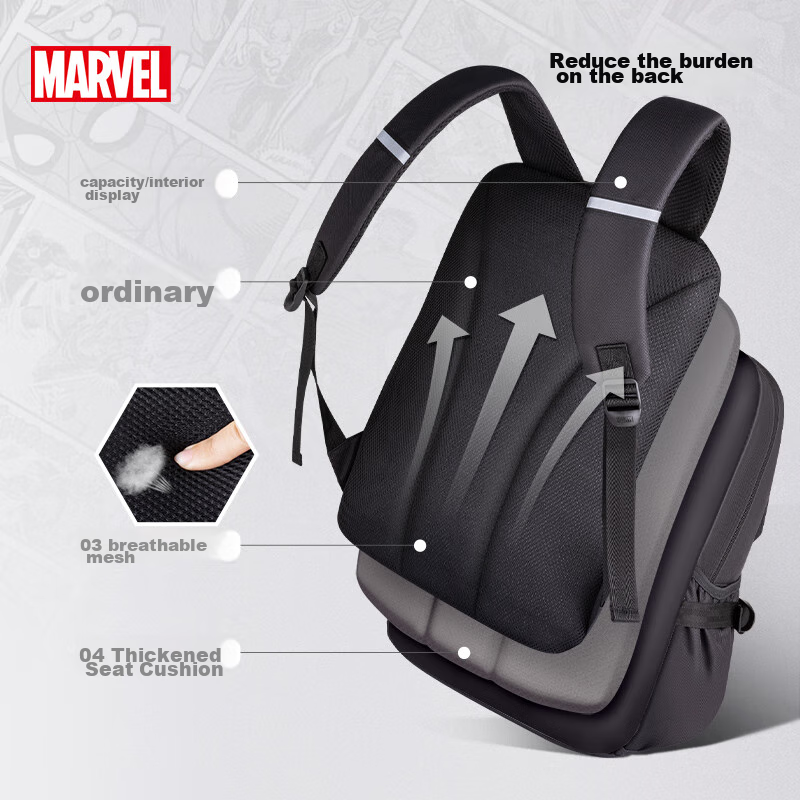 Disney Backpack for Primary School Students, Lightweight, Large Capacity, Middle...