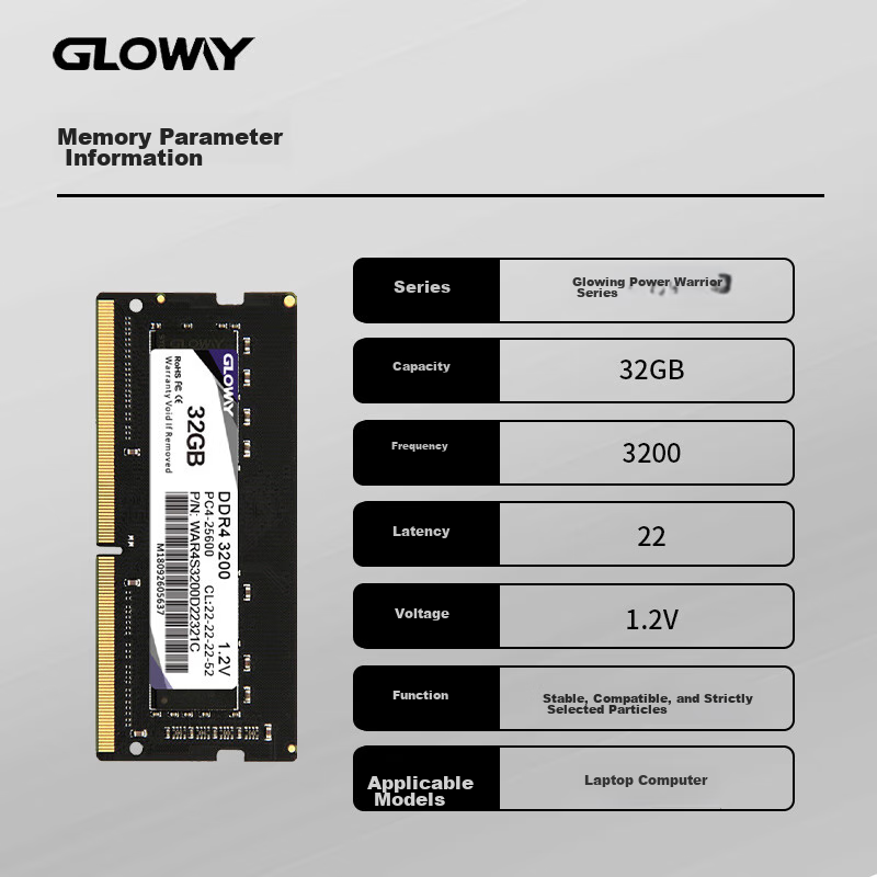 Gloway 32GB DDR4 3200 Laptop Memory Module, Zhanjiang Series