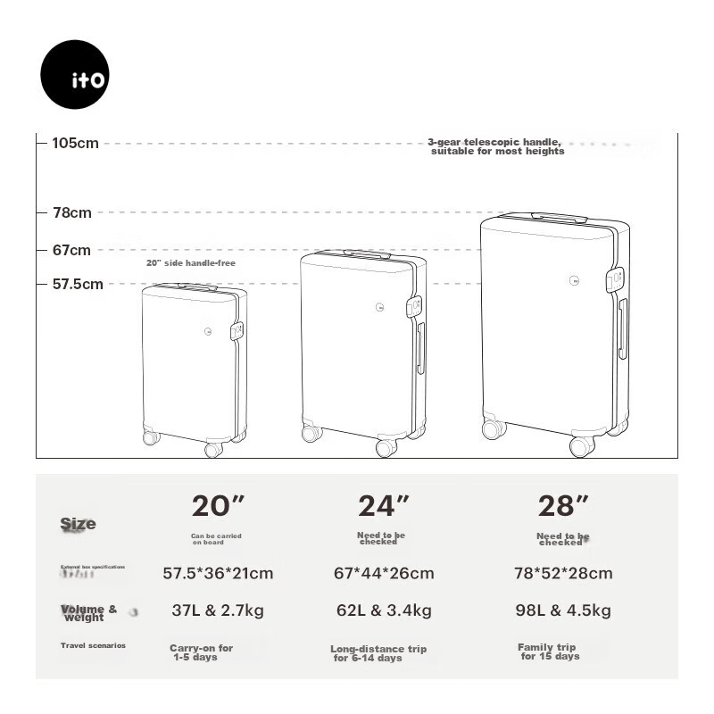 ITO Luggage PISTACHIO Suitcase, Trolley Case for Men And Women, Large Capacity C...