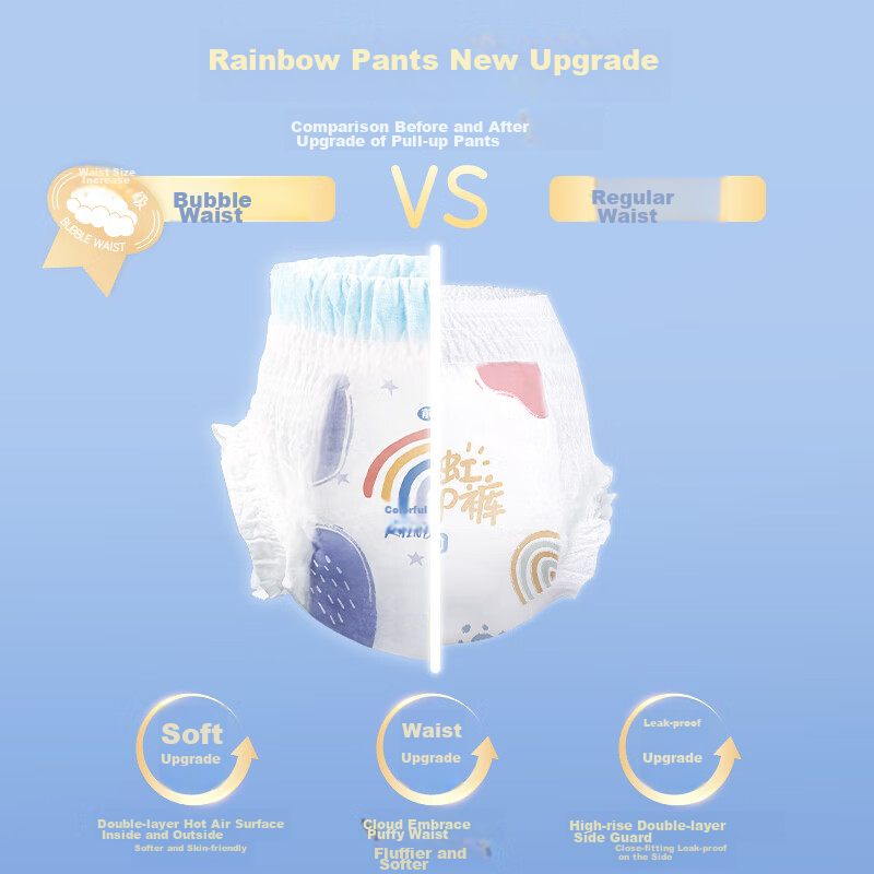 Deyou Pull-Up Diapers for Newborn Boys And Girls, Absorbent Comfortable Underwea...