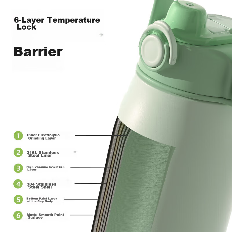 Fuguang Insulated Bottle, 316L Stainless Steel, Large Capacity Water Bottle, Str...