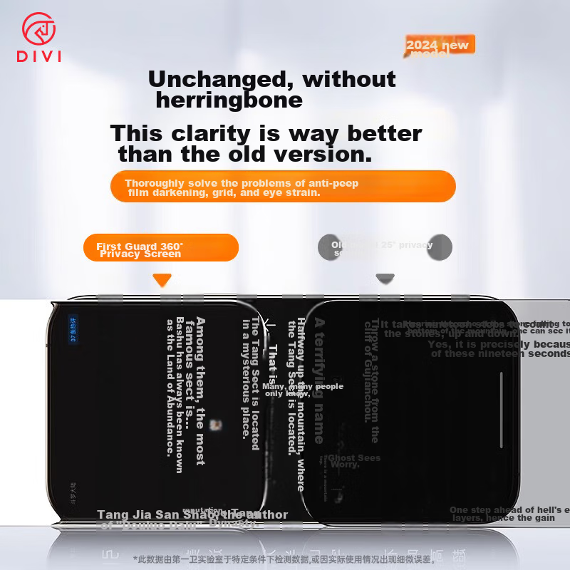 DIVI [360° Privacy Protection] Tempered Glass Screen Protector for Apple IPhone...