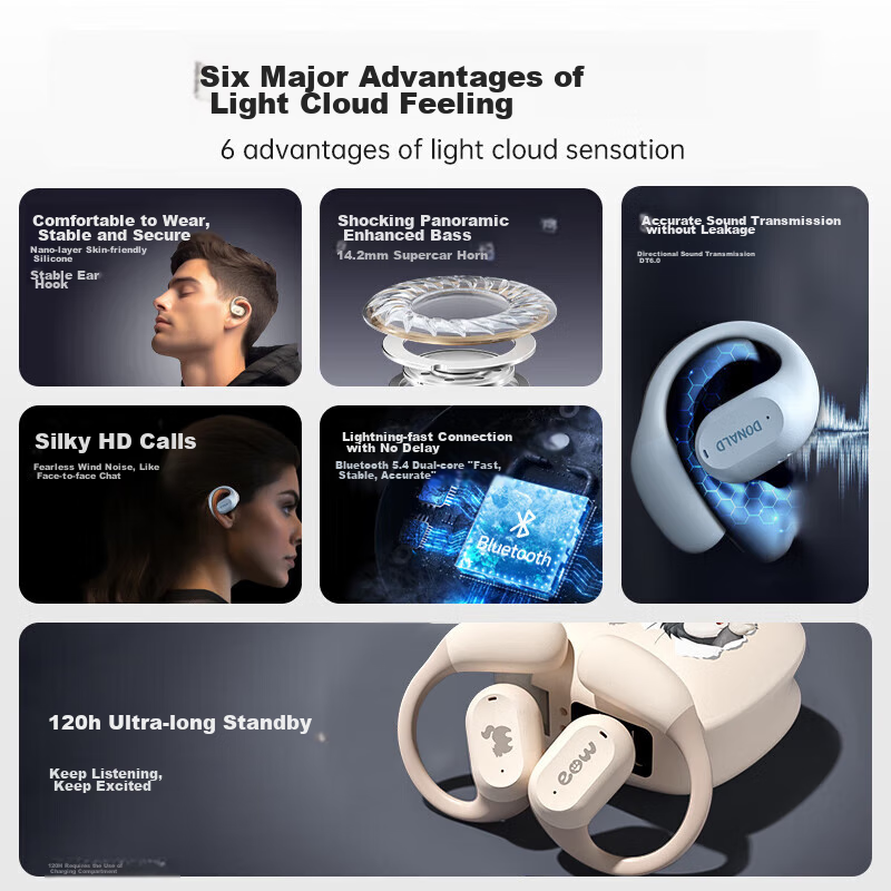 Disney Berlin Voice Premium Edition Bluetooth Headphones, Over-Ear Bone Conducti...