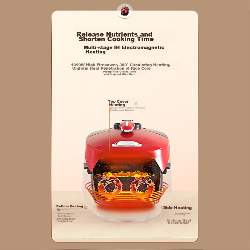 Cuckoo Korean Imported Household Multi-Function IH Heating Smart Reservation Hig...