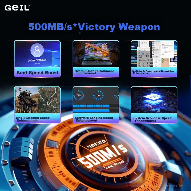 GEIL 512GB SSD Solid State Drive, M.2 SATA Protocol, 2280 NGFF, for Desktop And...