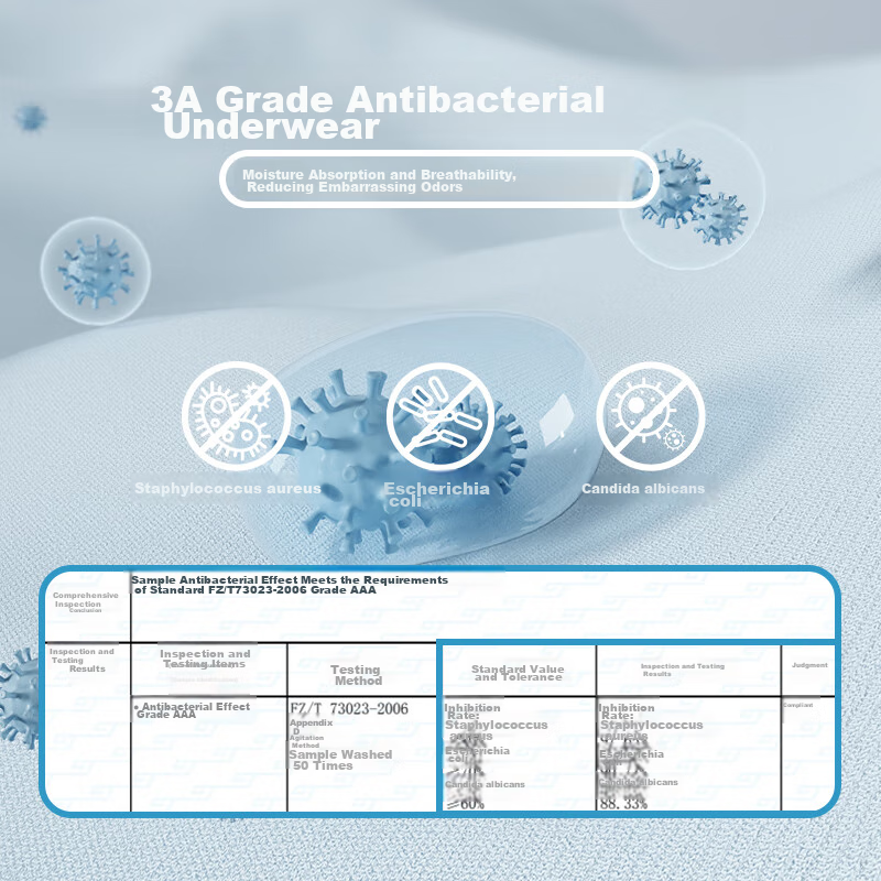 GXG Men's Single Blue Printed Cartoon Underwear Boxer Briefs, 2024 Spring/summer...