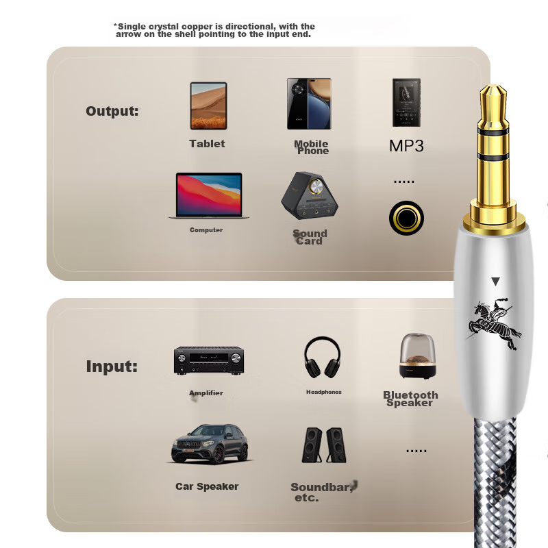 IMPETO European Imported 3.5mm Audio Cable Single Crystal Copper AUX Male to Mal...