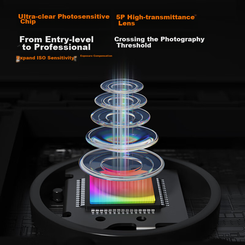 CAIZU Dual-Camera 6400W High-Definition Mirrorless Camera, Entry-Level Student S...