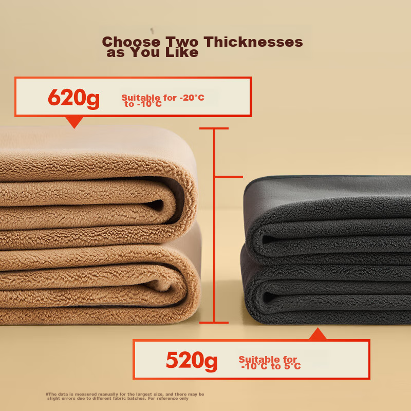 Hengyuanxiang [Winter Bestseller] Thermal Underwear for Men And Women, Wool-Line...