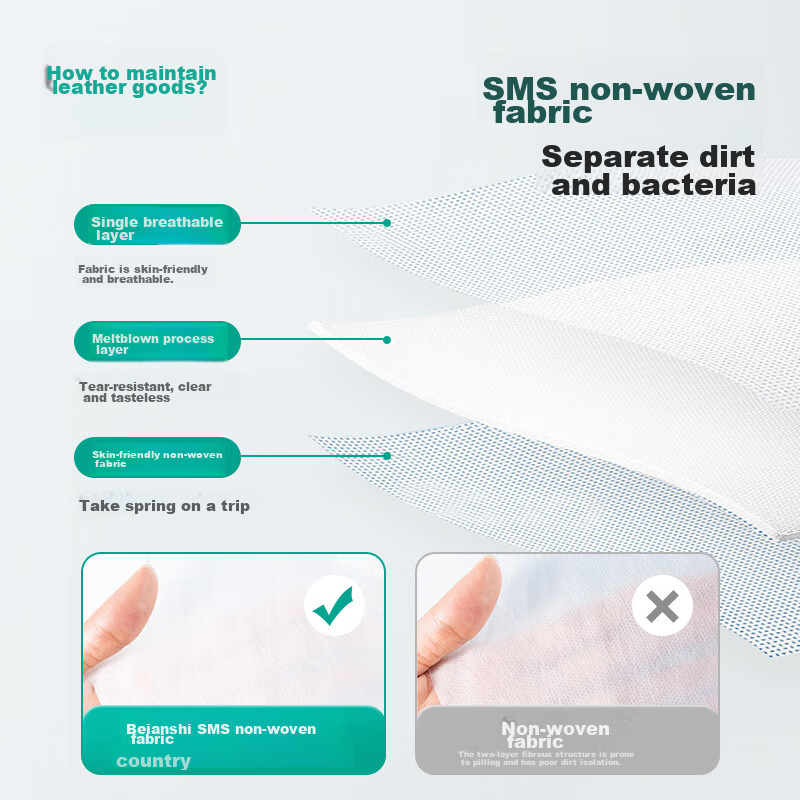 Beianshi (SMS Grade) Disposable Bed Sheet, Duvet Cover, Pillowcases, Thickened F...