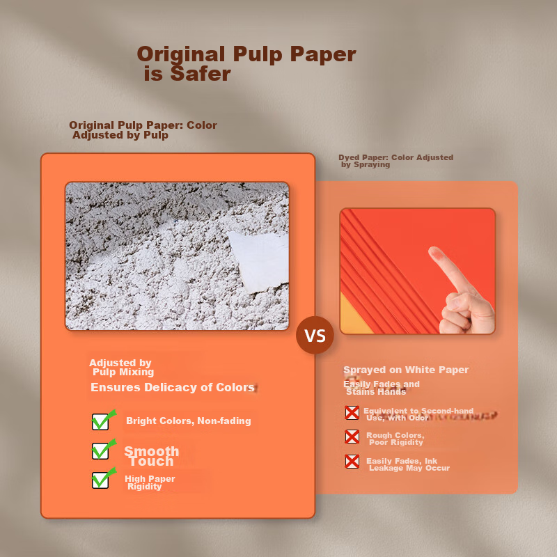 Deli A4 80g Light Green Copy Paper, Colored Printing Paper, Children's DIY Origa...