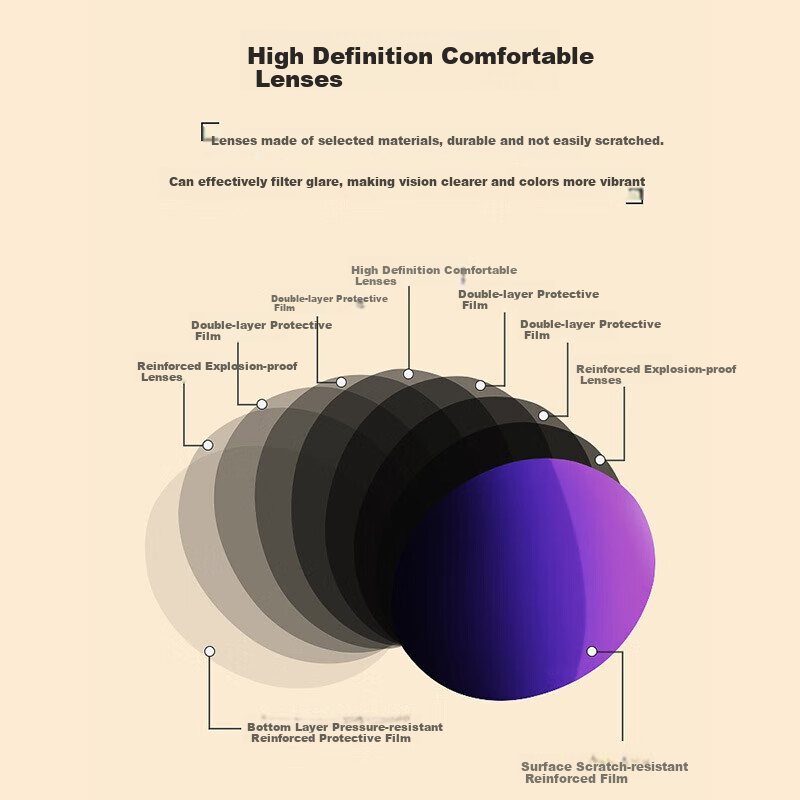 Boshide Sunglasses Clip-on Foldable Sunglasses Clip-on Myopia Clip-on with Flip-...