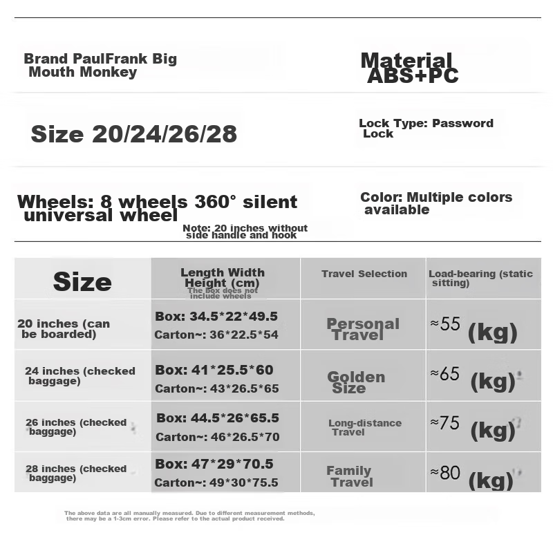 Paul Frank Luggage, 20-Inch Suitcase for Men And Women, Quiet Wheels, 360-Degree...