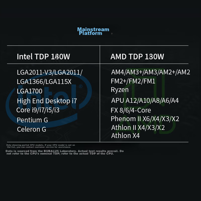 BUBALUS Hanzhen 240 White All-In CPU Water Cooler (Multi-Platform, Compatible wi...