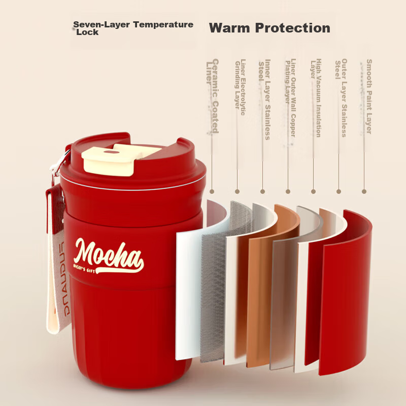 Fuguang Coffee Mug, 304 Stainless Steel, Enamel Insulated Water Cup, for Men And...