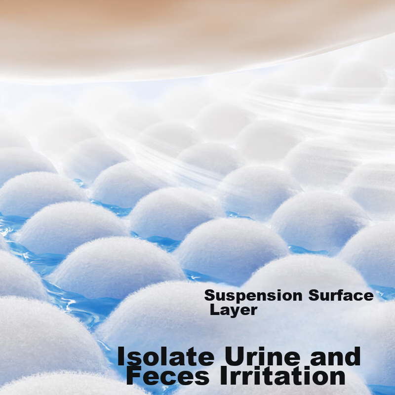 Babycare Royal Pro Bare-Feel Pull-Up Diapers XXL26 (≥15kg), Diapers, BBC Growth...