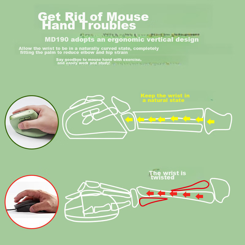 B.O.W Hangshi MD190L Ergonomic Mouse, Vertical Mouse, Rechargeable Wireless Blue...