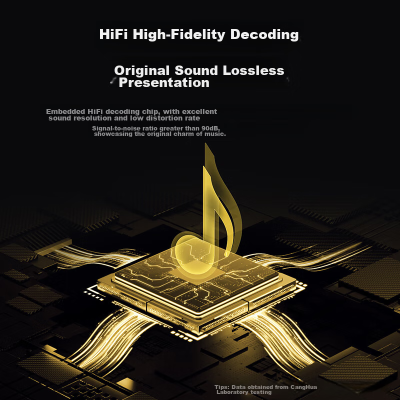 CangHua Apple Earphone Adapter Two-In Charging And Music Listening Compatible wi...