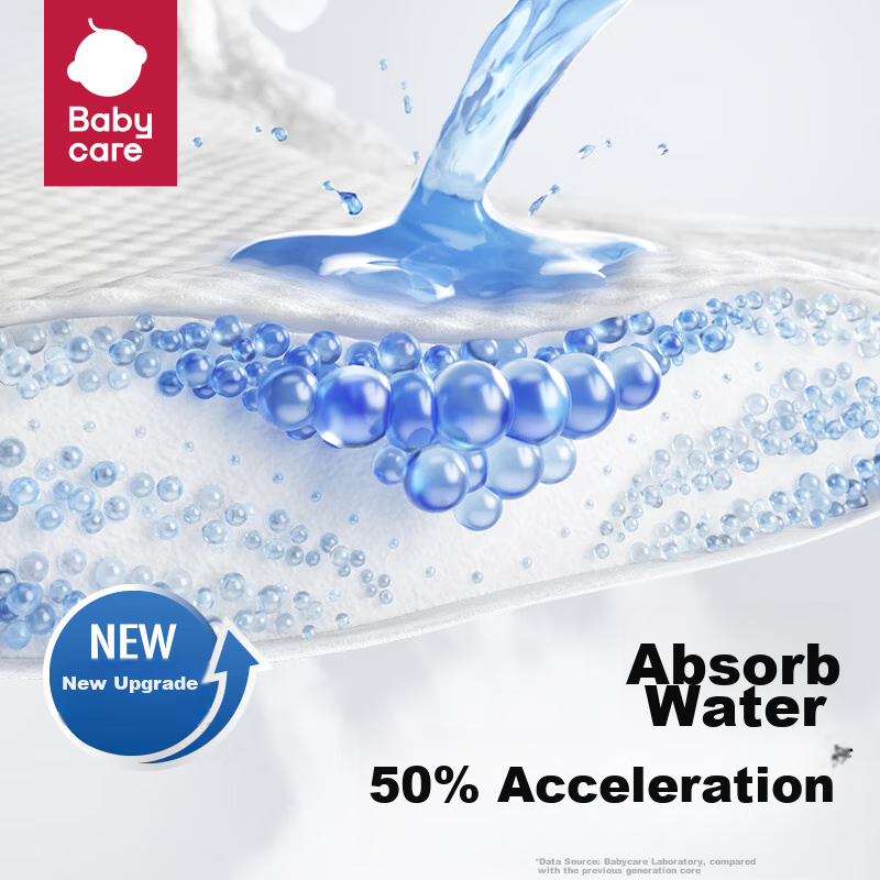 Babycare [Brand Direct Supply, Safe Quality] Specialized Gluteus Infant Pull-Up...