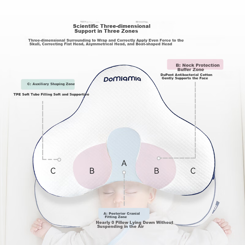 DOMIAMIA Baby Shaping Pillow 0-1 Year Old Newborn Shaping Pillow Anti-bacterial...
