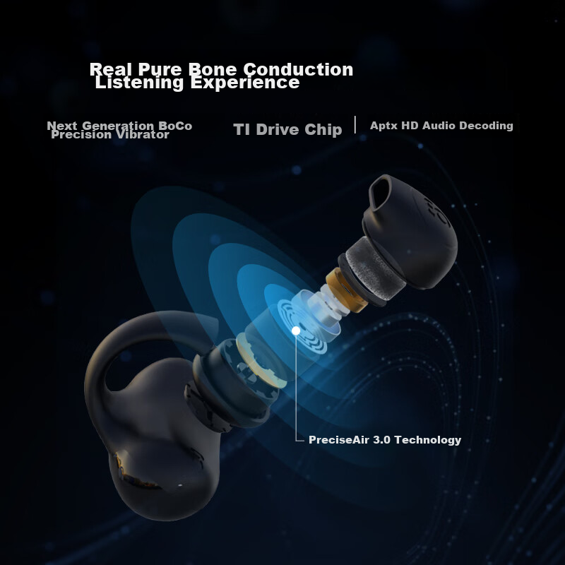 Earsopen Bone Conduction SS900 Classic Model Bone Conduction Bluetooth Headphone...