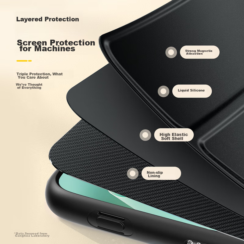 CangHua Compatible with Huawei Matepad 11.5S Protective Case, Huawei Tablet 11.5...