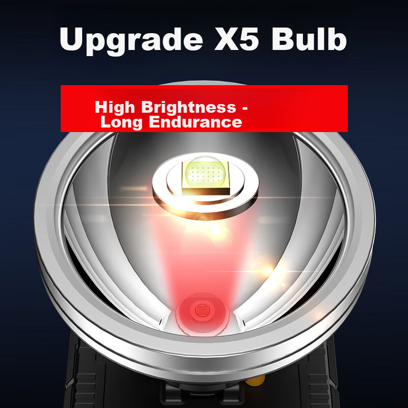 Guangming Dajiang Strong Light Sensor Headlamp, Head-Mounted Outdoor Lighting La...