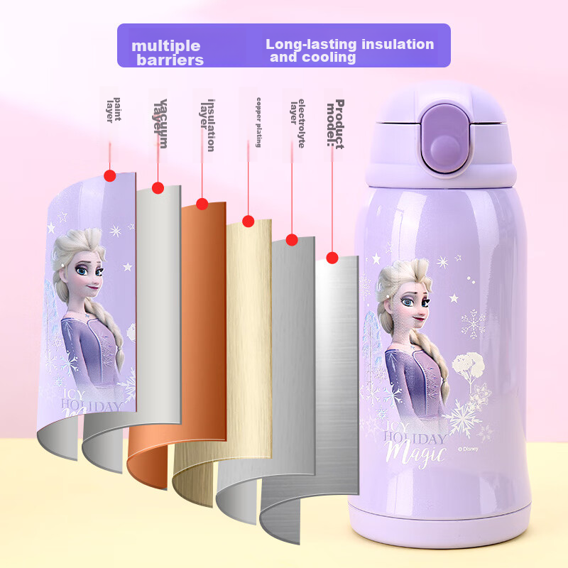 Disney Children's Insulated Cup with Dual Lids, Multi-Purpose for Primary And Se...