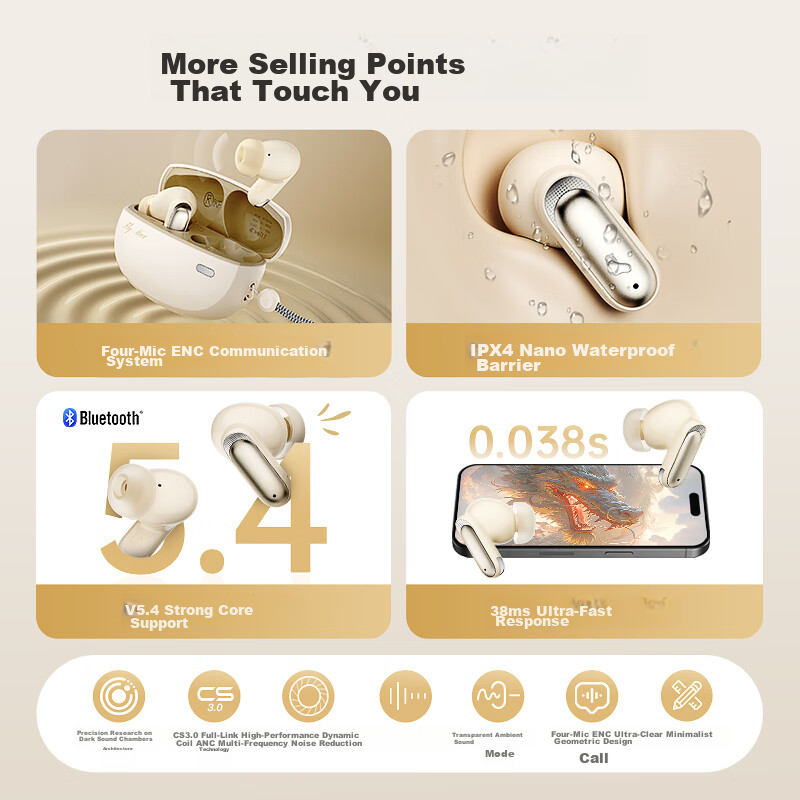 IKF Fly Max Active Noise Cancelling True Wireless Bluetooth Earbuds with 45dB Wi...