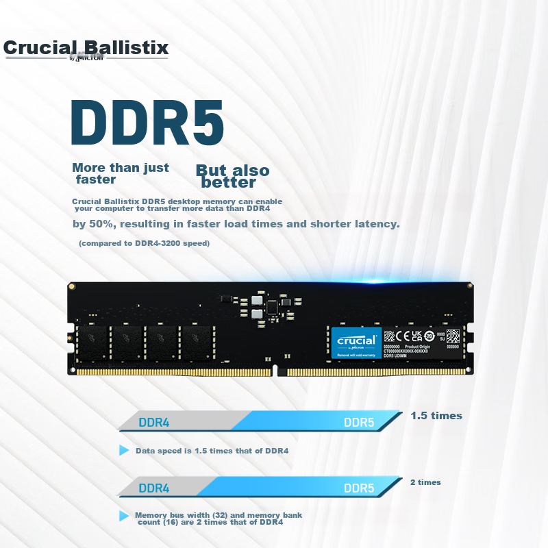 Crucial 64GB (32GB×2) Kit, DDR5 4800MHz, Desktop Memory Module, Micron (Formerly...