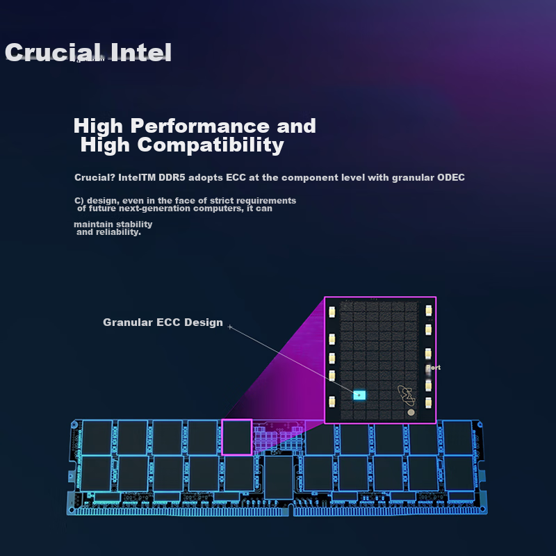Crucial 64GB (32GB×2) Kit, DDR5 4800MHz, Desktop Memory Module, Micron (Formerly...