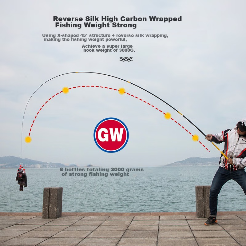 GW Guangwei Fishing Rod Jian Shou Zhi Zun 3.6 Meters, Strong And Durable, 28 Sec...