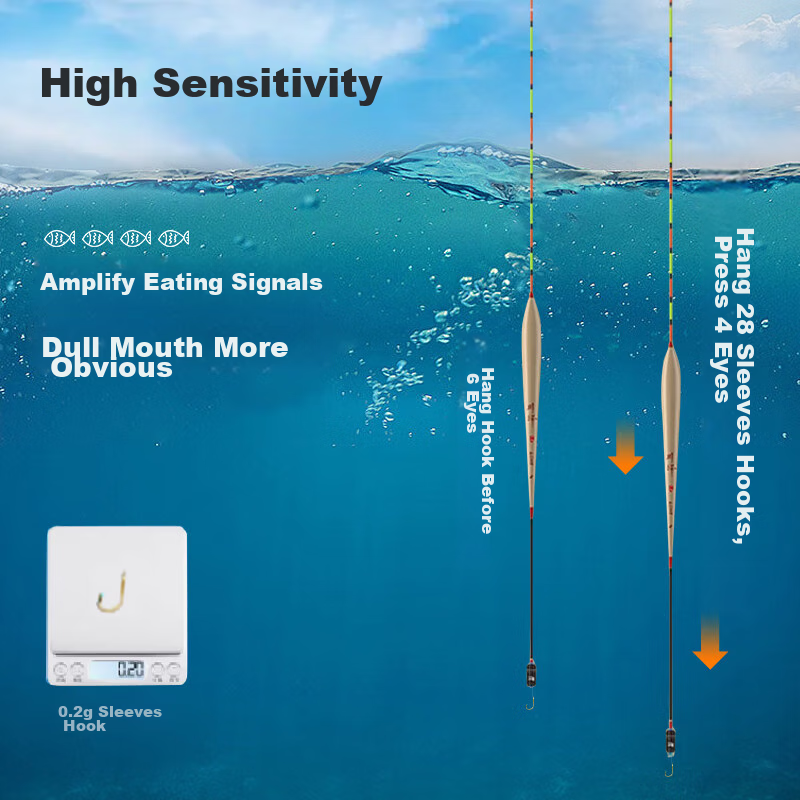 Chuanze High-End Reed Fish Float, Bold And Eye-Catching, for Crucian Carp And Ca...