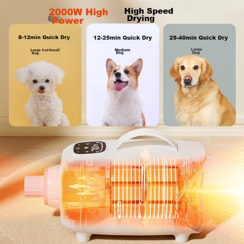 Hoopet Pet Blower, Dog Large Breed Electric Hair Dryer, Cat High-Power Drying Bo...